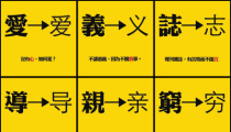 Jianhuazi vs Fantizi (Hanzi yang disederhanakan vs Hanzi tradisional)